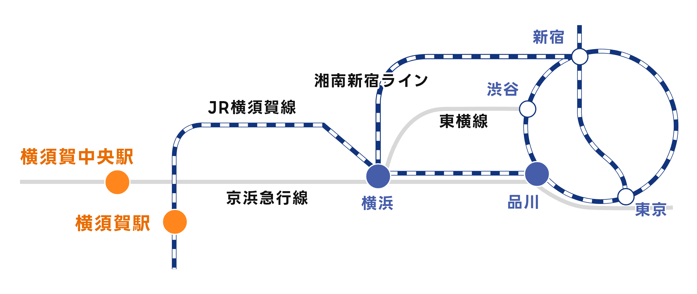 路線図