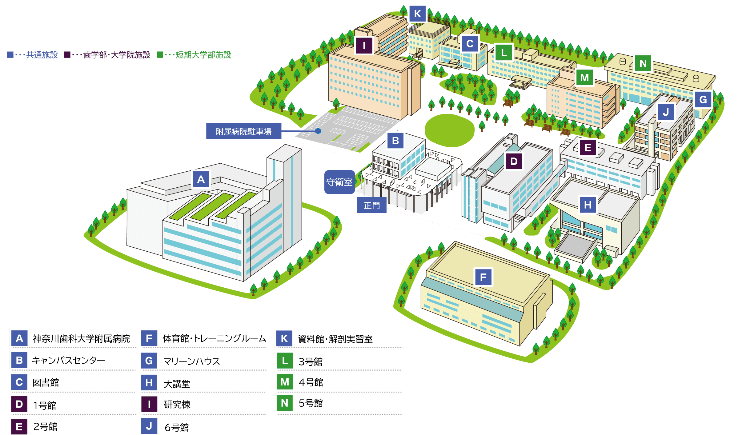 キャンパス・関連施設