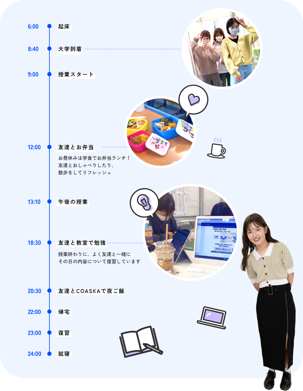 6:00 起床 8:40 大学到着 9:00 授業スタート 12:00 友達とお弁当 お昼休みは学食でお弁当ランチ！友達とおしゃべりしたり、散歩をしてリフレッシュ 13:10 午後の授業 18:30 友達と教室で勉強 授業終わりに、よく友達と一緒にその日の内容について復習しています 20:30 友達とcoaskaで夜ご飯 22:00 帰宅 23:00 復習 24:00 就寝