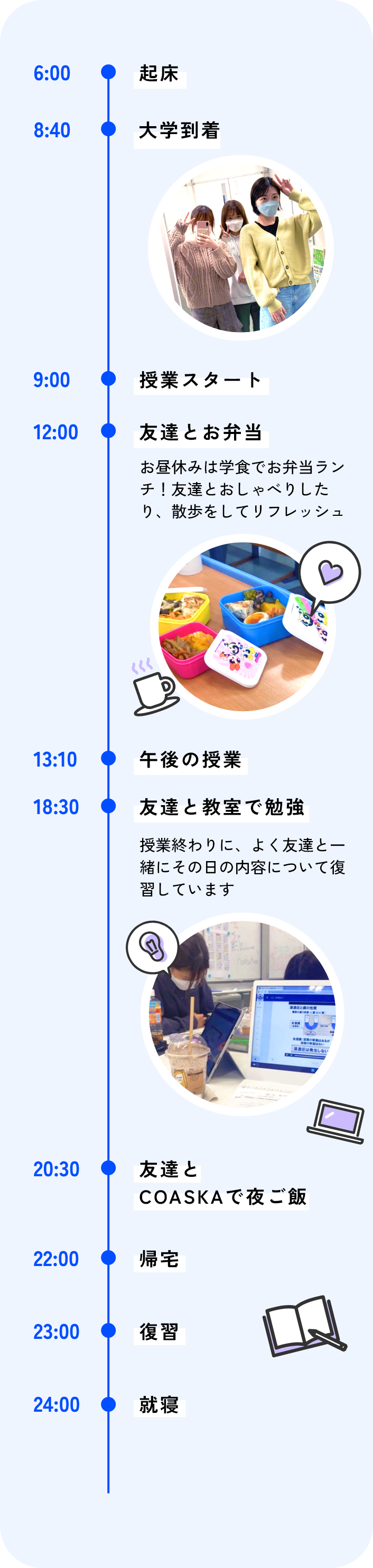 6:00 起床 8:40 大学到着 9:00 授業スタート 12:00 友達とお弁当 お昼休みは学食でお弁当ランチ！友達とおしゃべりしたり、散歩をしてリフレッシュ 13:10 午後の授業 18:30 友達と教室で勉強 授業終わりに、よく友達と一緒にその日の内容について復習しています 20:30 友達とcoaskaで夜ご飯 22:00 帰宅 23:00 復習 24:00 就寝