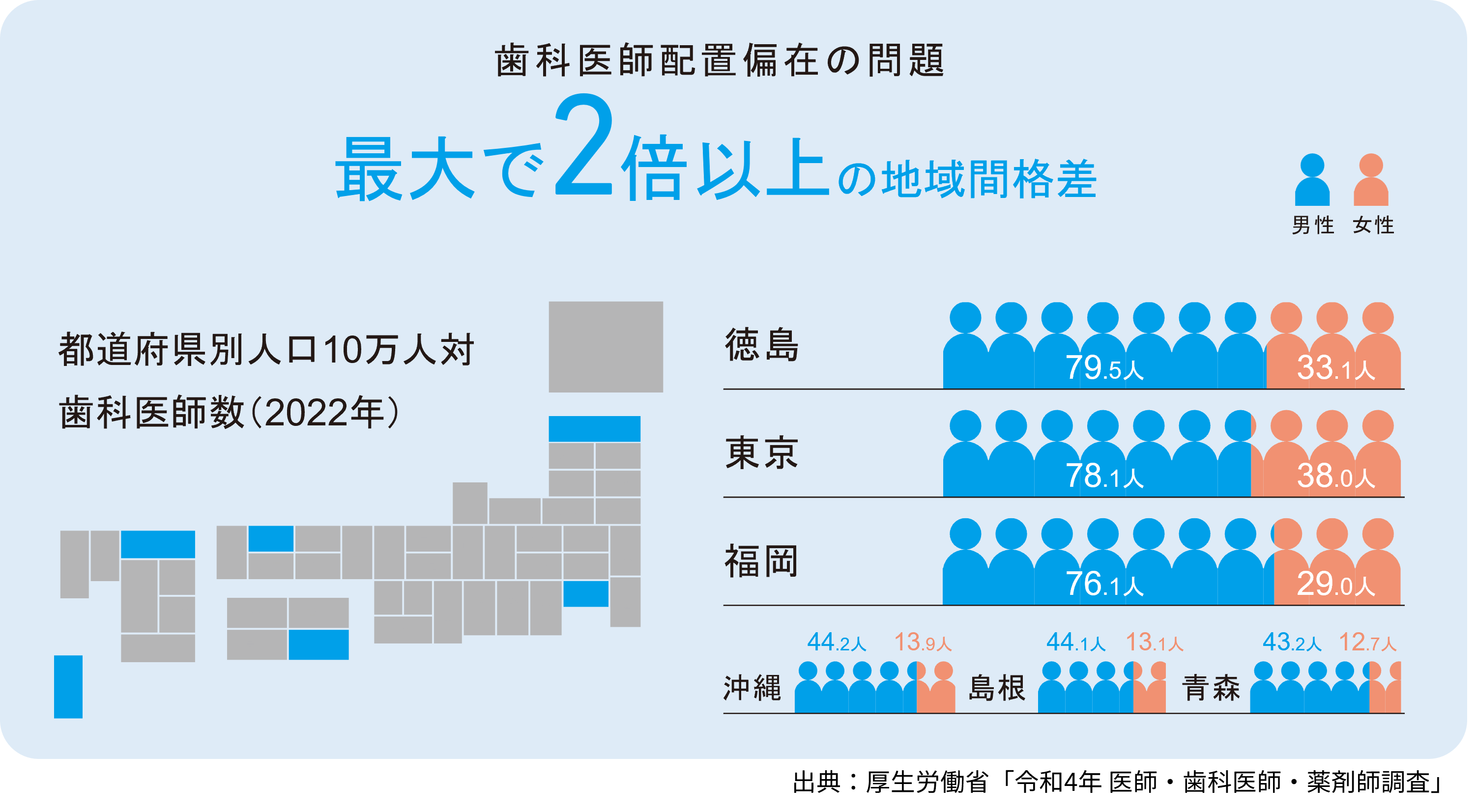 画像名